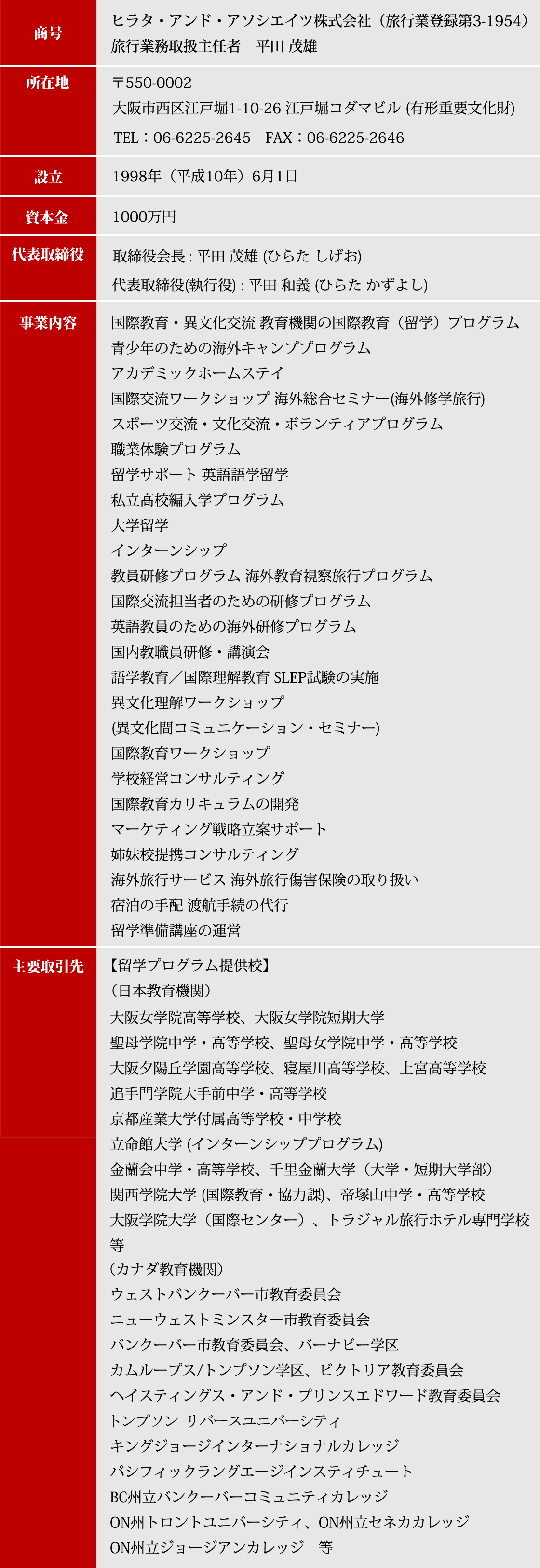 ��ЊT�v�ڍ�